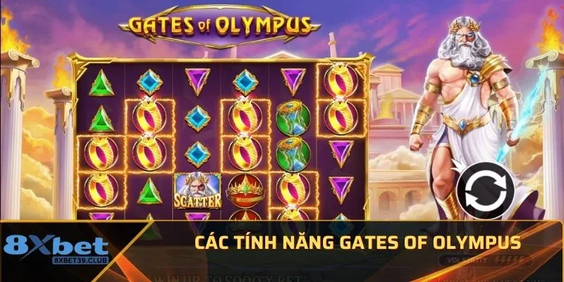 Các tính năng Gates of Olympus