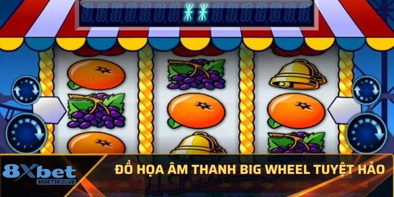 Đồ họa âm thanh Big Wheel tuyệt hảo