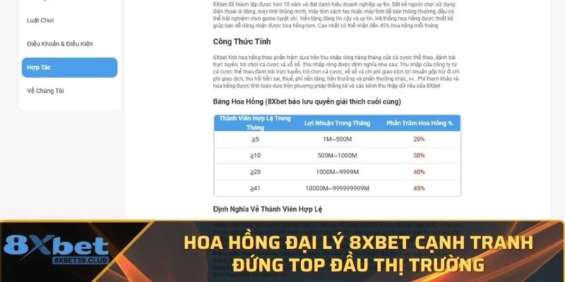 Hoa hồng Đại Lý 8XBET cạnh tranh đứng top đầu thị trường