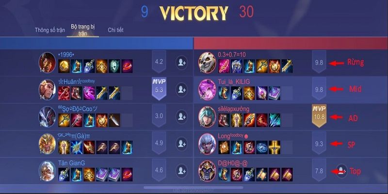 Cá cược Liên Quân săn thưởng đỉnh cao tại 8Xbet